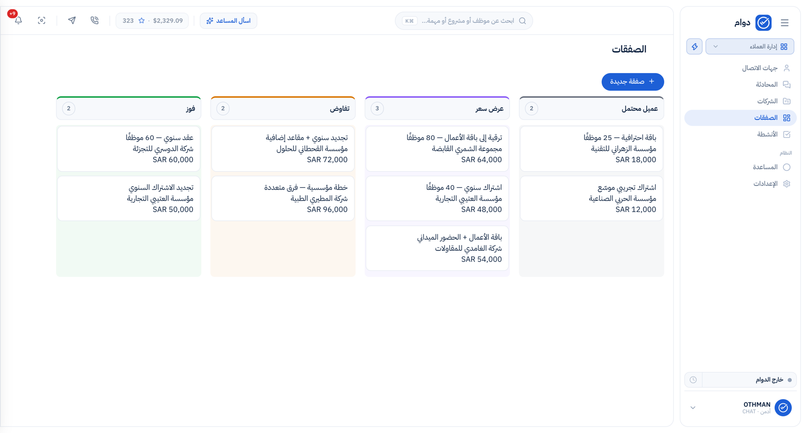 تقرير أداء المبيعات والصفقات في دوام CRM