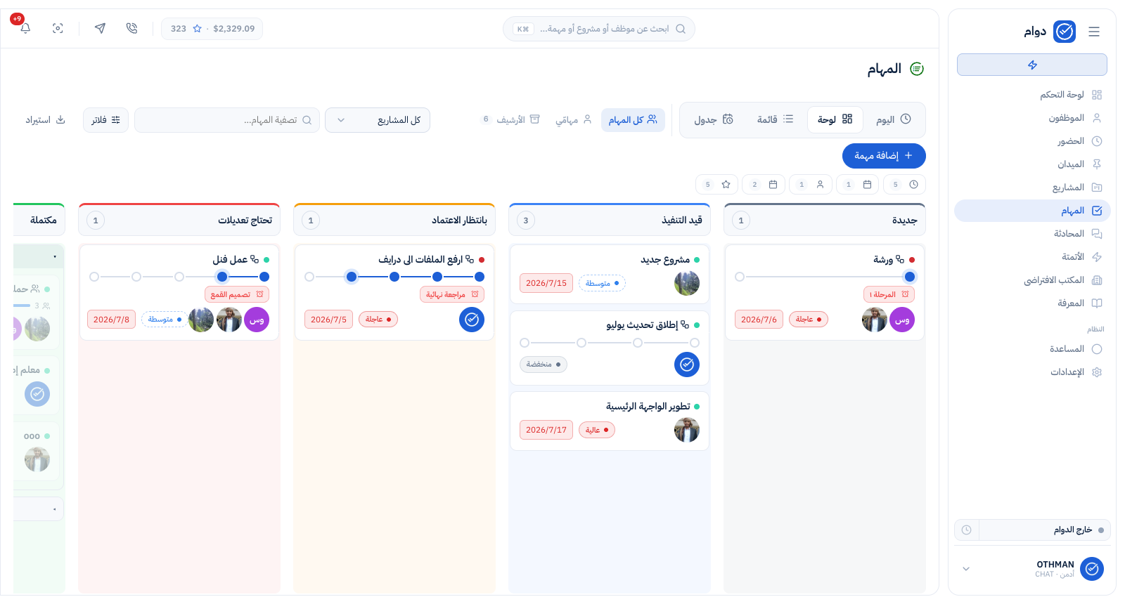 لوحة كانبان في دوام