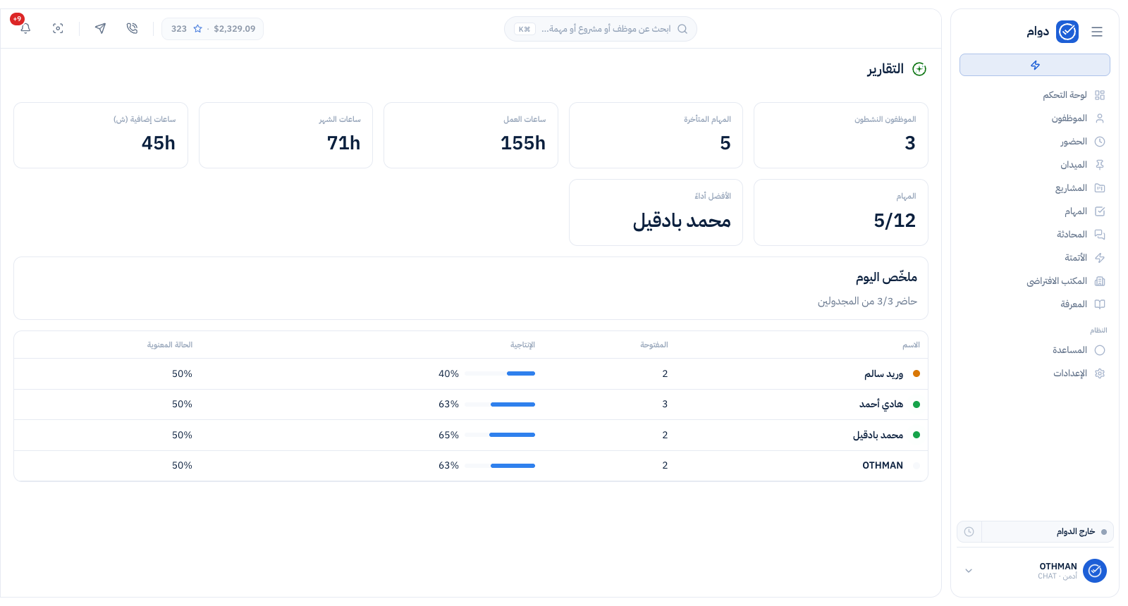 تقرير الحضور والرواتب في دوام