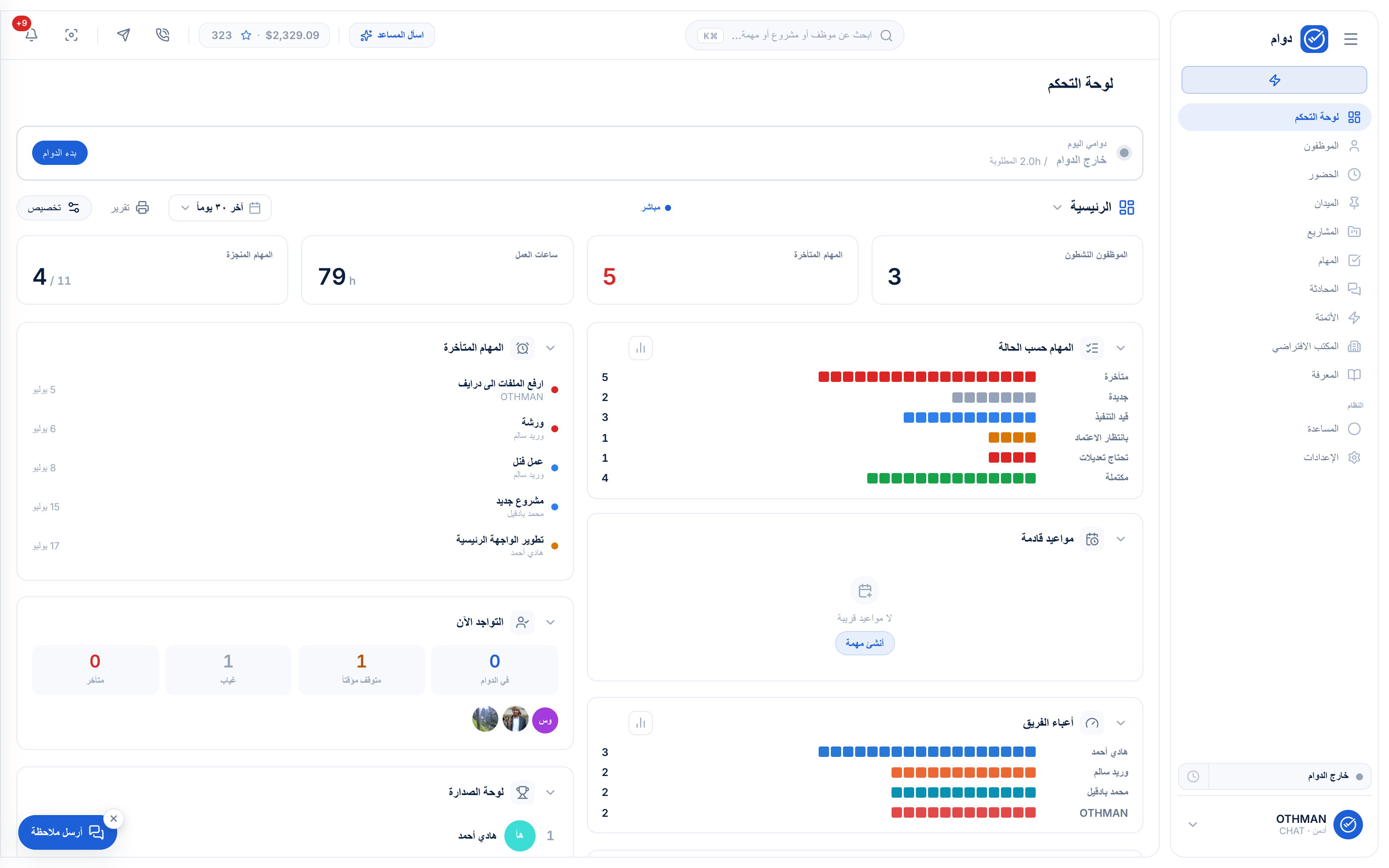 لوحة تحكم نظام إدارة الموظفين من دوام